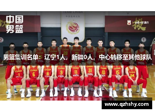 男篮集训名单：辽宁1人，新疆0人，中心转移至其他球队
